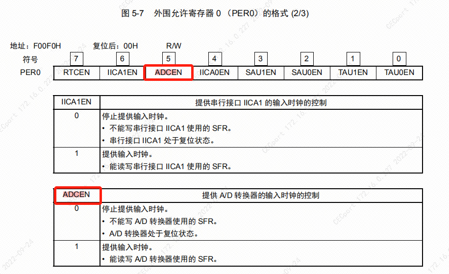 “关于RL78/G13系列R5F100BEANA产品ADC采集误差过大的问题"