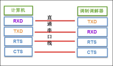 “精华