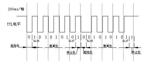 “精华