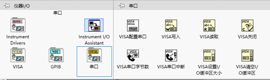 “Labview与单片机进行串口通信"