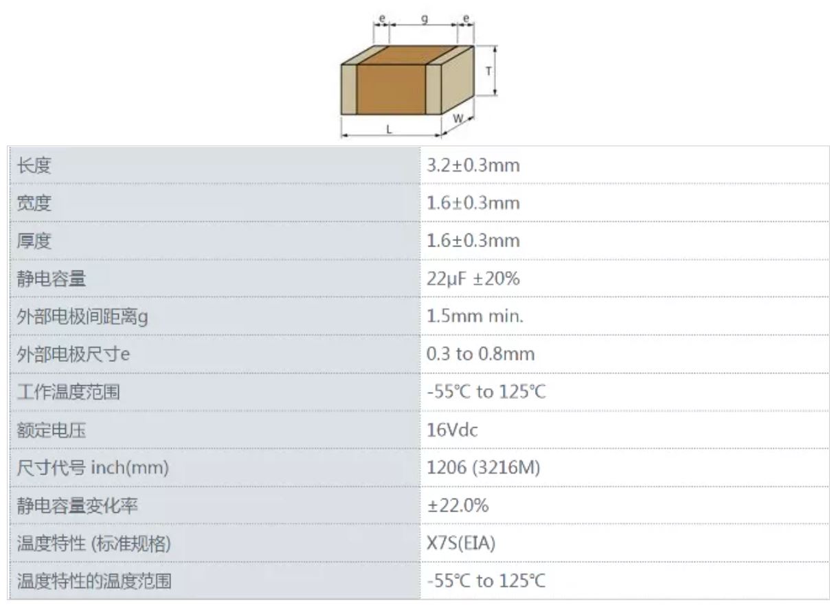 1641449981196420.jpg 性能.JPG