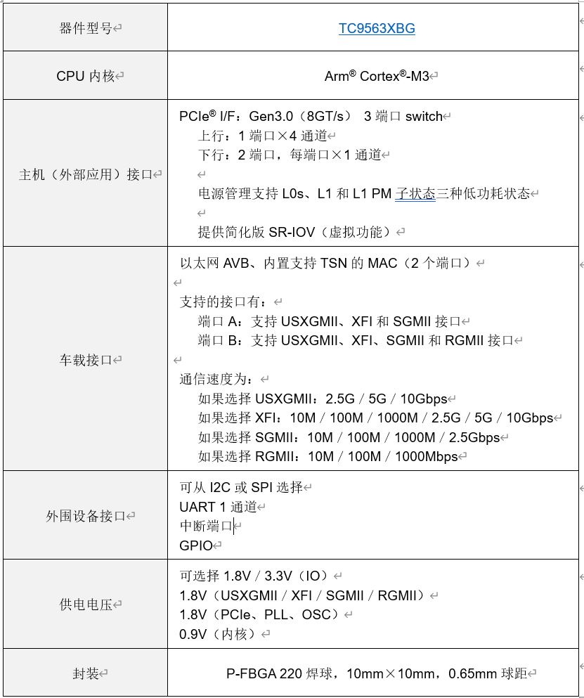 1641959595430264.jpg 捕获.JPG