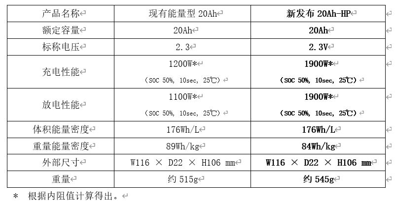 1641964122927597.jpg 规格.JPG