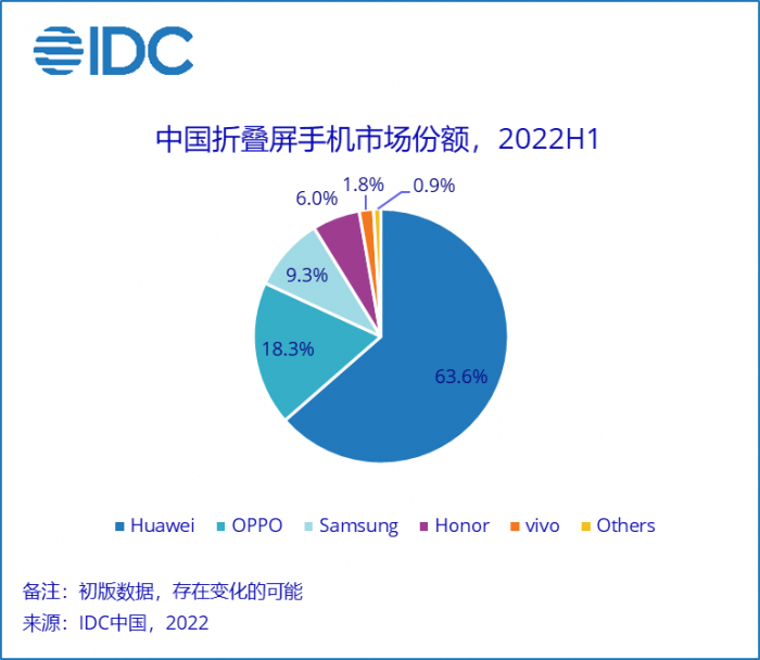 智能手机2.png