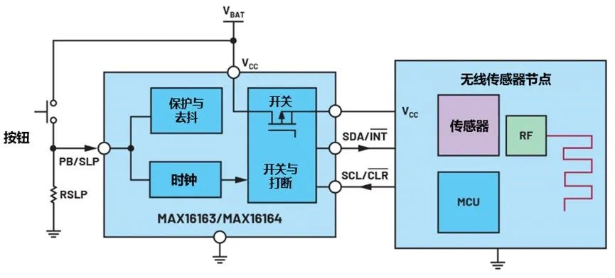 图4：使用MAX16163的改进解决方案.png