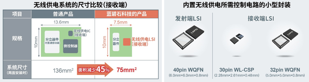 1667359485909476.png 供电技术.png