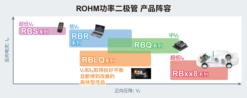 图4. 系列产品阵容.jpg