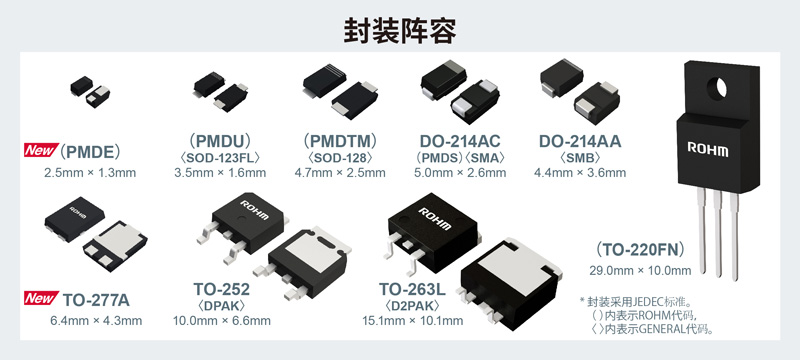 图5. 封装阵容.jpg