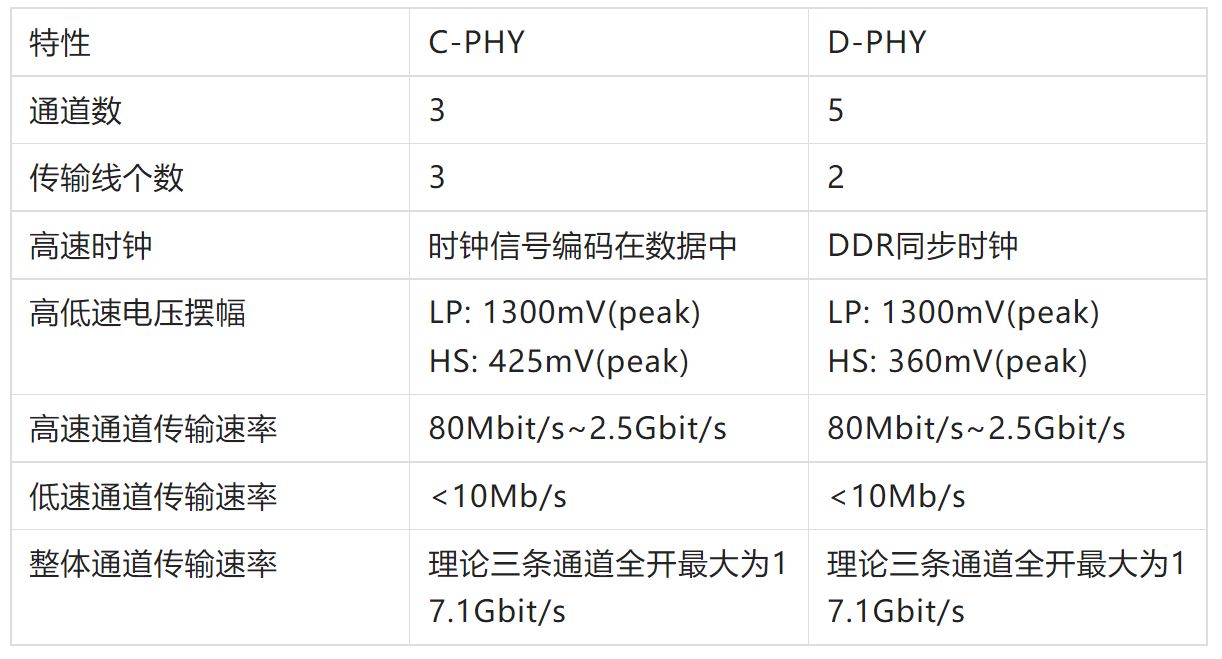 传输线.JPG