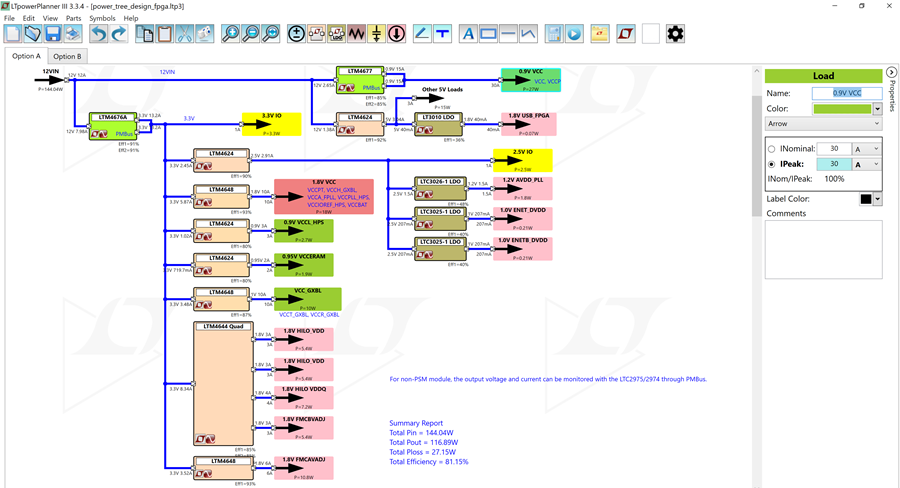 图3. LTpowerPlanner电源树.png
