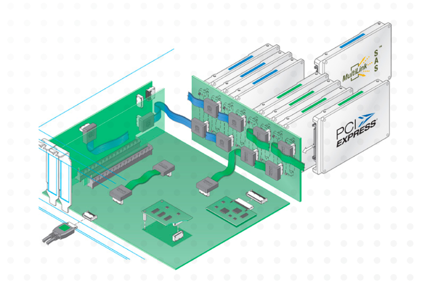 图4：Nano-Pitch IO™ 互连系统应用示意.png