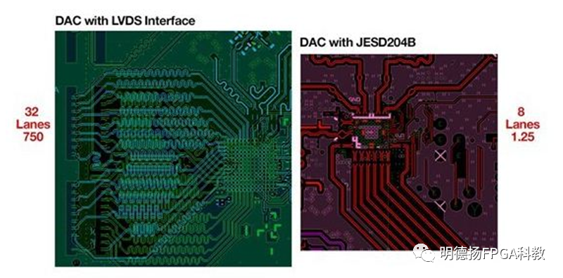 图1：LVDSDAC的PCB布局.png