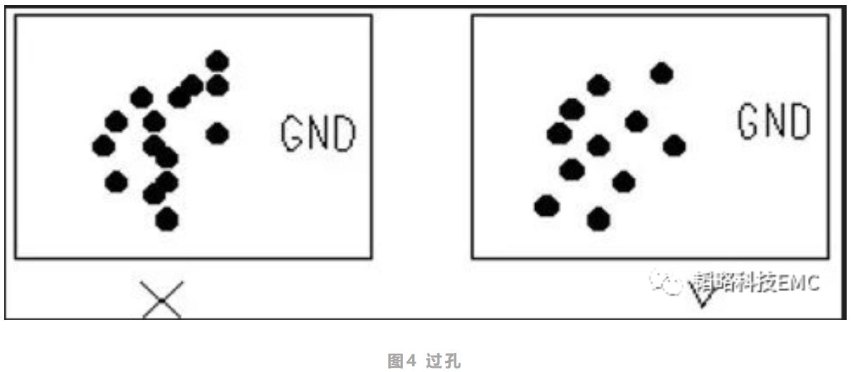 图4 过孔.JPG