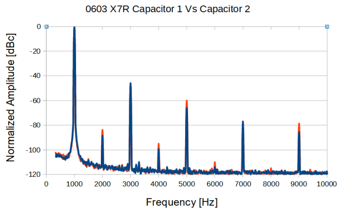 1675672239410050.png 图3:两个看似相同的50V.png