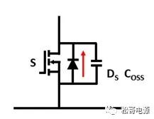 图2 功率MOSFET体二极管导通.png