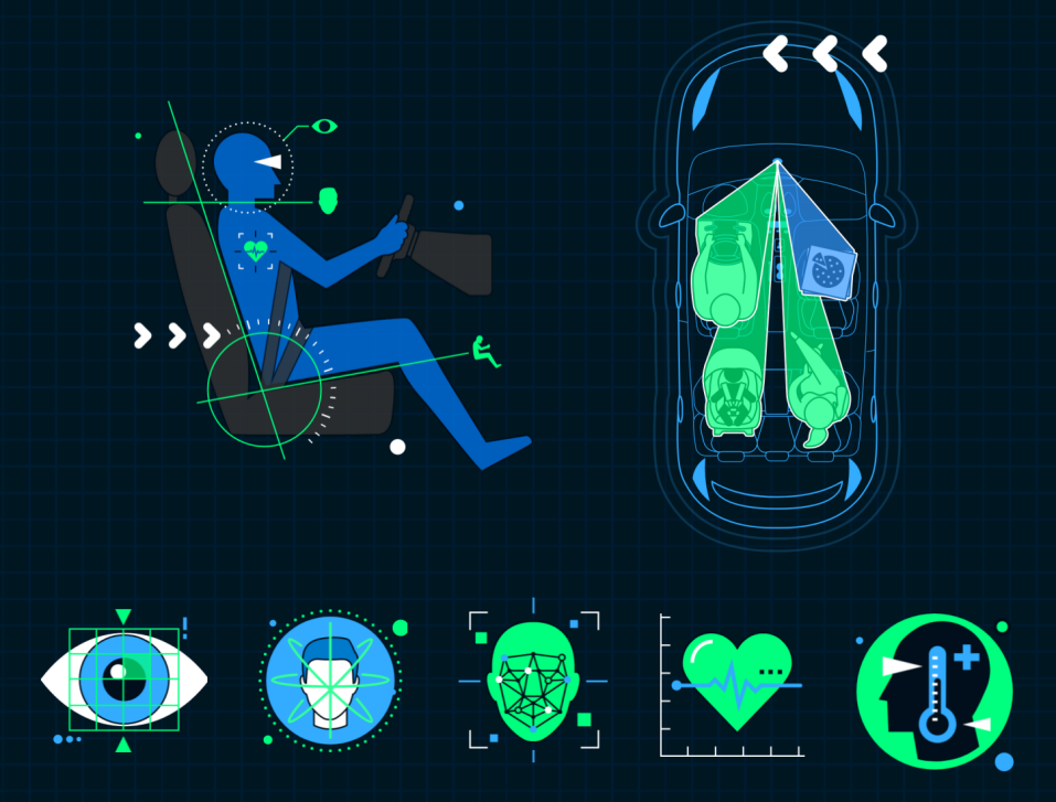 1675824399543843.png 图9:座舱监测系统.png