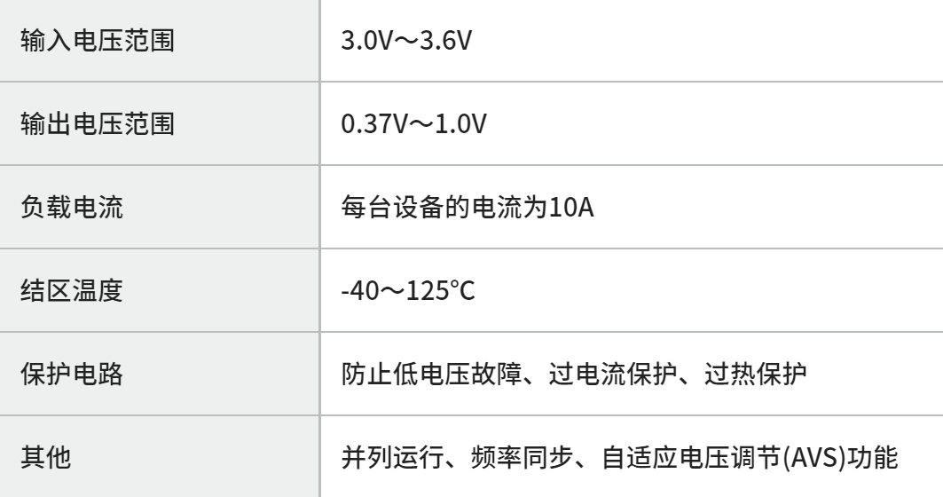 主要规格.png