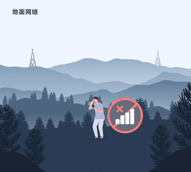 地面网络.gif