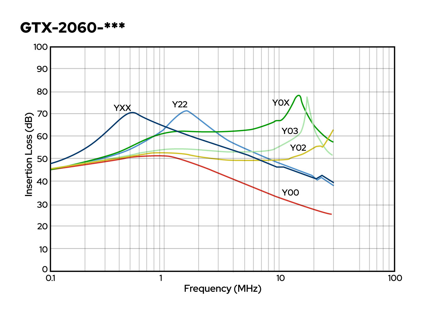 KEMA429-Figure3.jpg