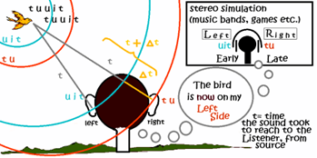 1678156379434031.png 来自双耳音频的音频提示.png
