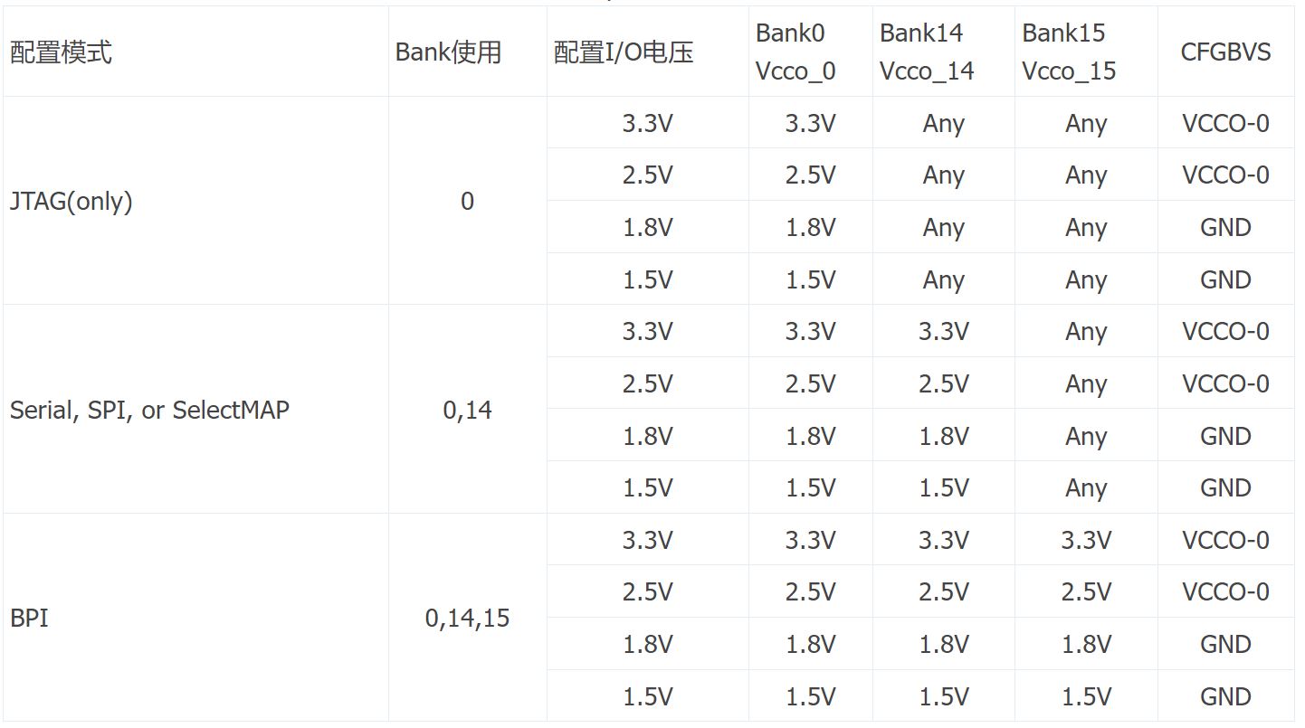 配置模式.JPG