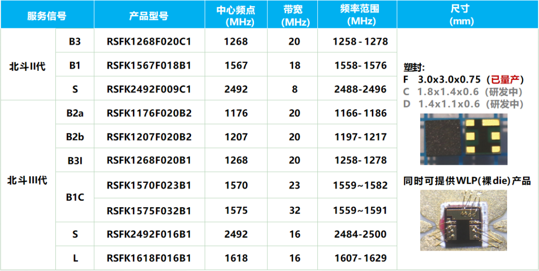 滤波芯片1.png