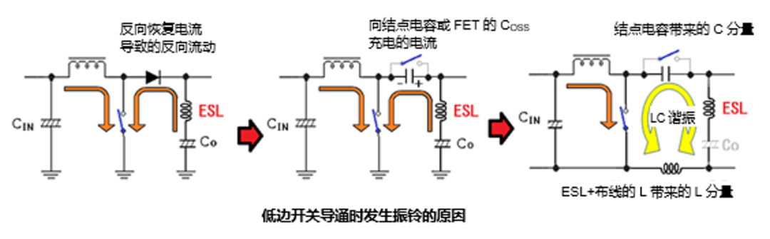 图5：振铃.png