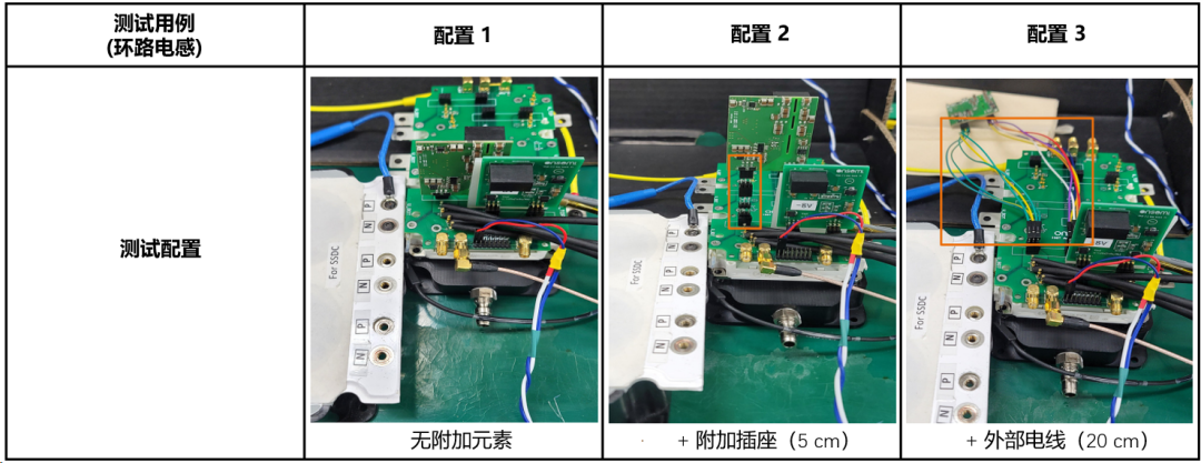表 10. 栅极环路电感测试设置.png