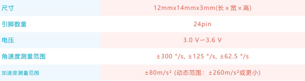 主要规格.JPG