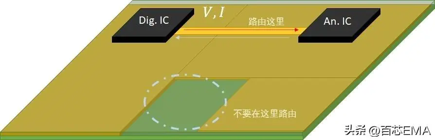 布线.png