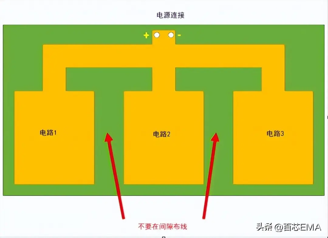 布线2.png
