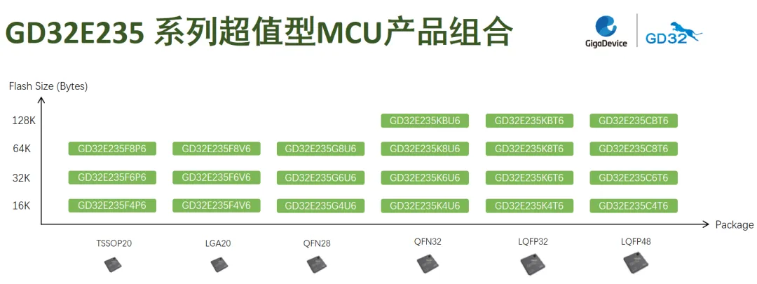 MCU组合.png