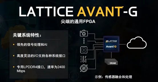 Avant-1.png