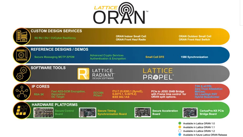 ORAN.JPG
