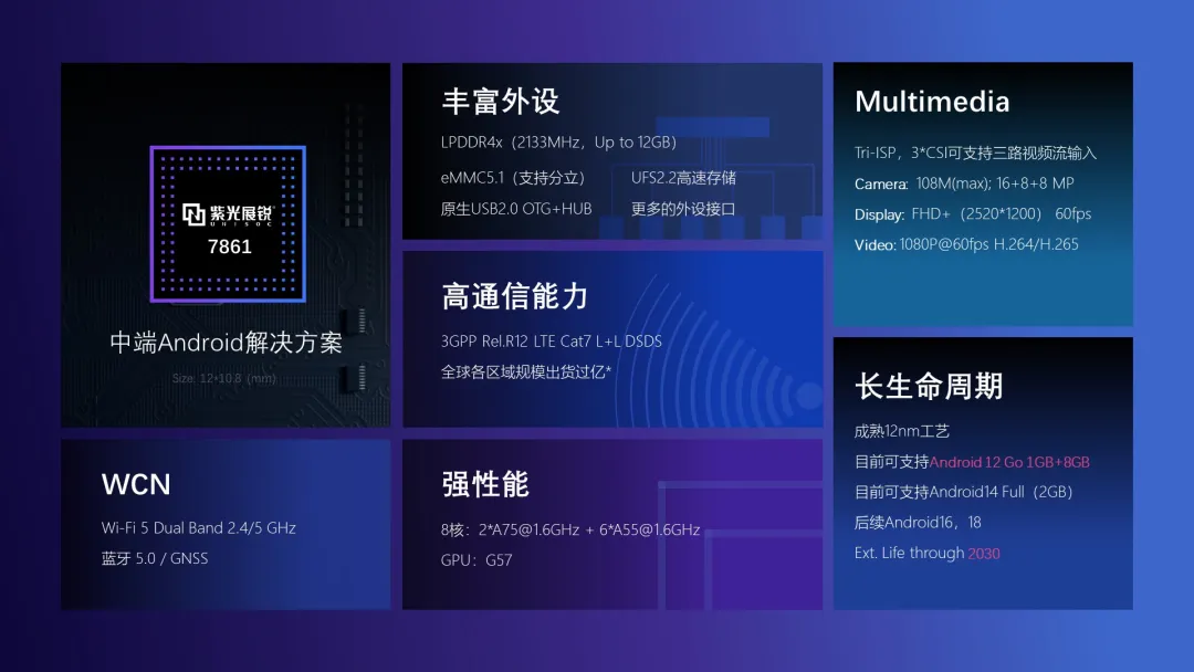 功能.png