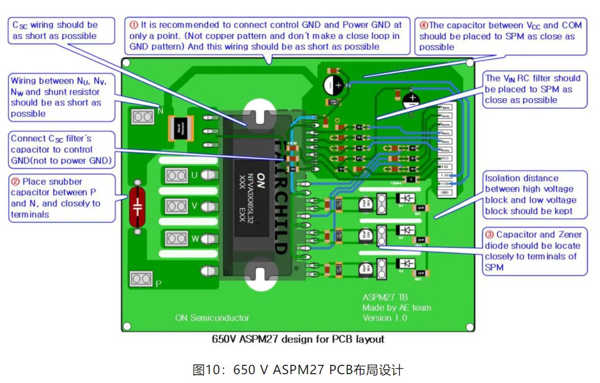 图10：650 V ASPM27 PCB布局设计.JPG