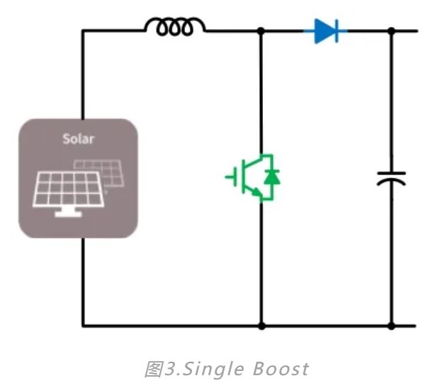 图3.Single Boost.JPG