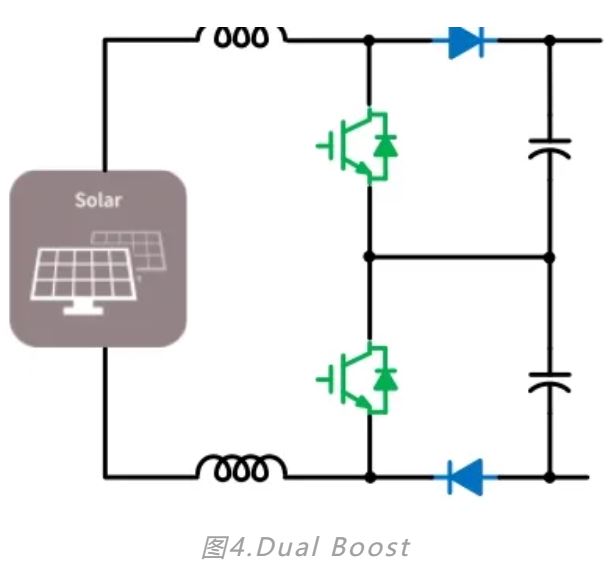图4.Dual Boost.JPG