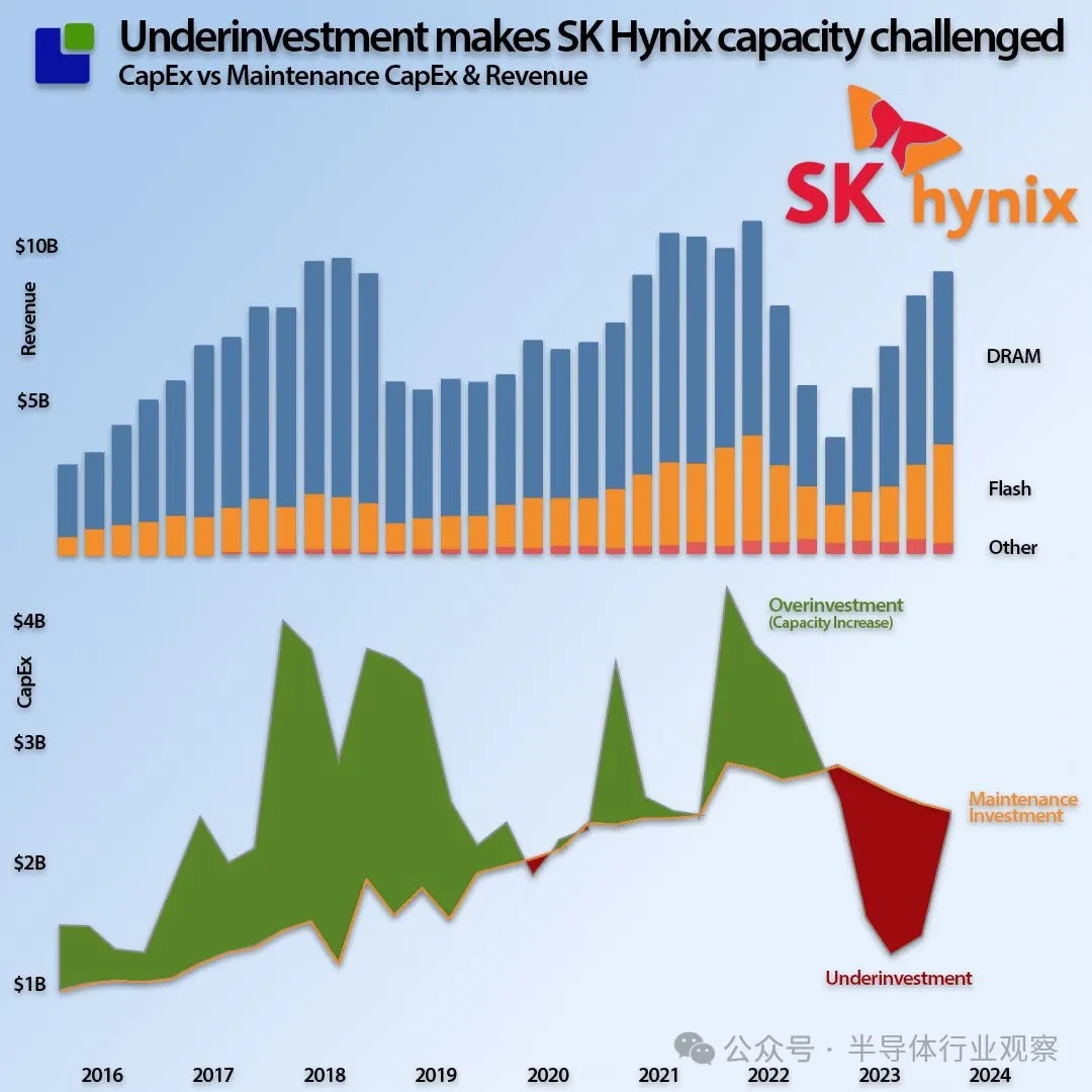 Hynix.png