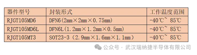 规格型号.png