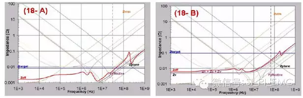 图4 更改电源路的共享情况.png
