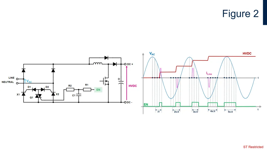 1715235157163821.png 图2:采用纯SCR拓扑的软启动.png