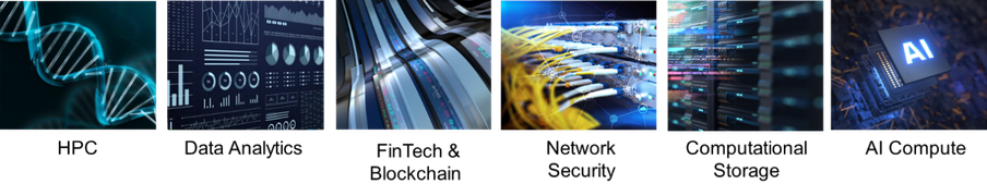 图 2：大规模加速计算密集型内存受限工作负载.png