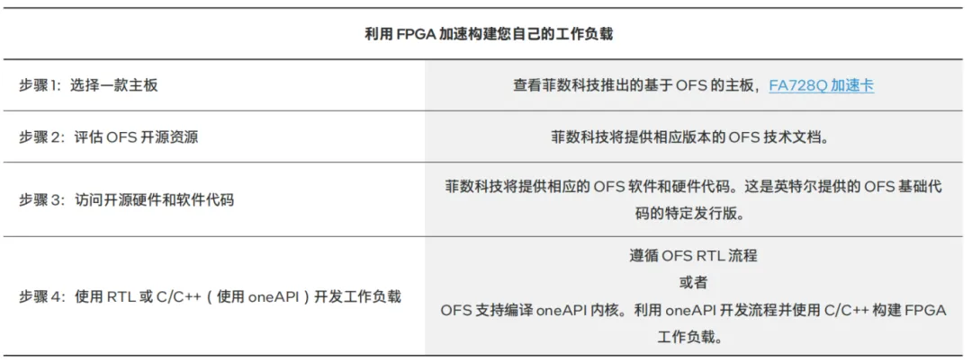 公众负载.png