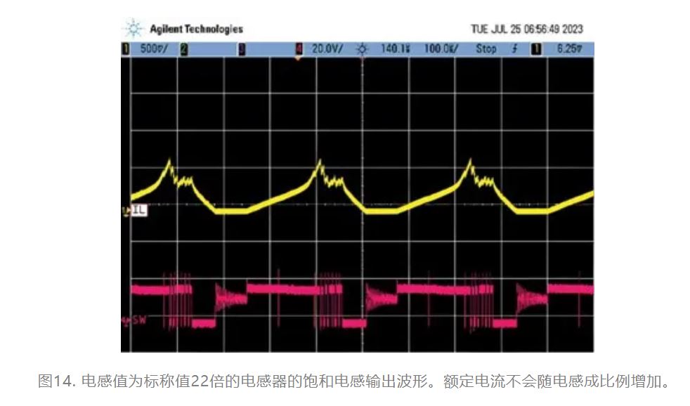 图14. 电感值为标称值22倍.JPG