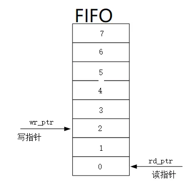 1716514104474335.png 格雷码-4.png
