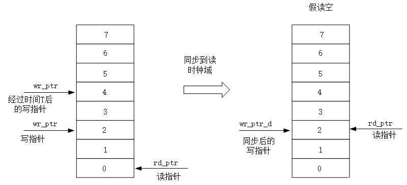 1716514125172899.png 格雷码-5.png
