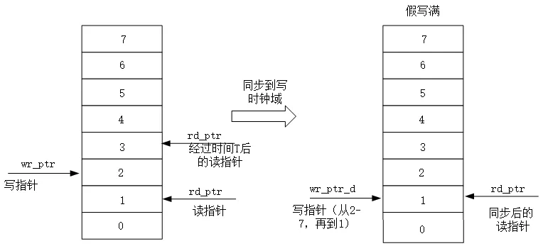 1716514130347647.png 格雷码-6.png