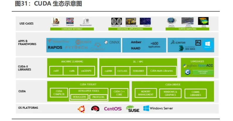 生态示意图.png