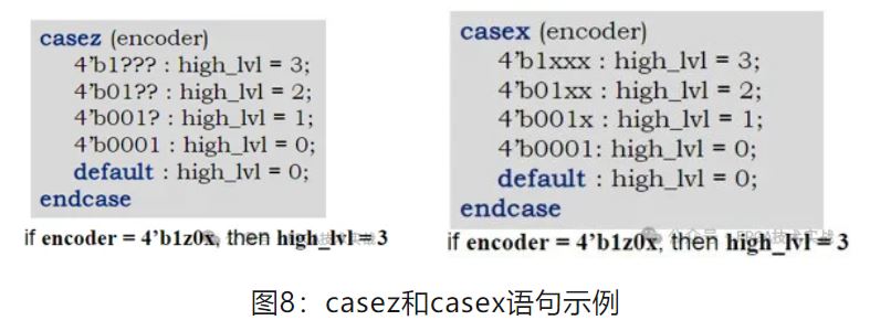 图8：casez和casex语句示例.JPG